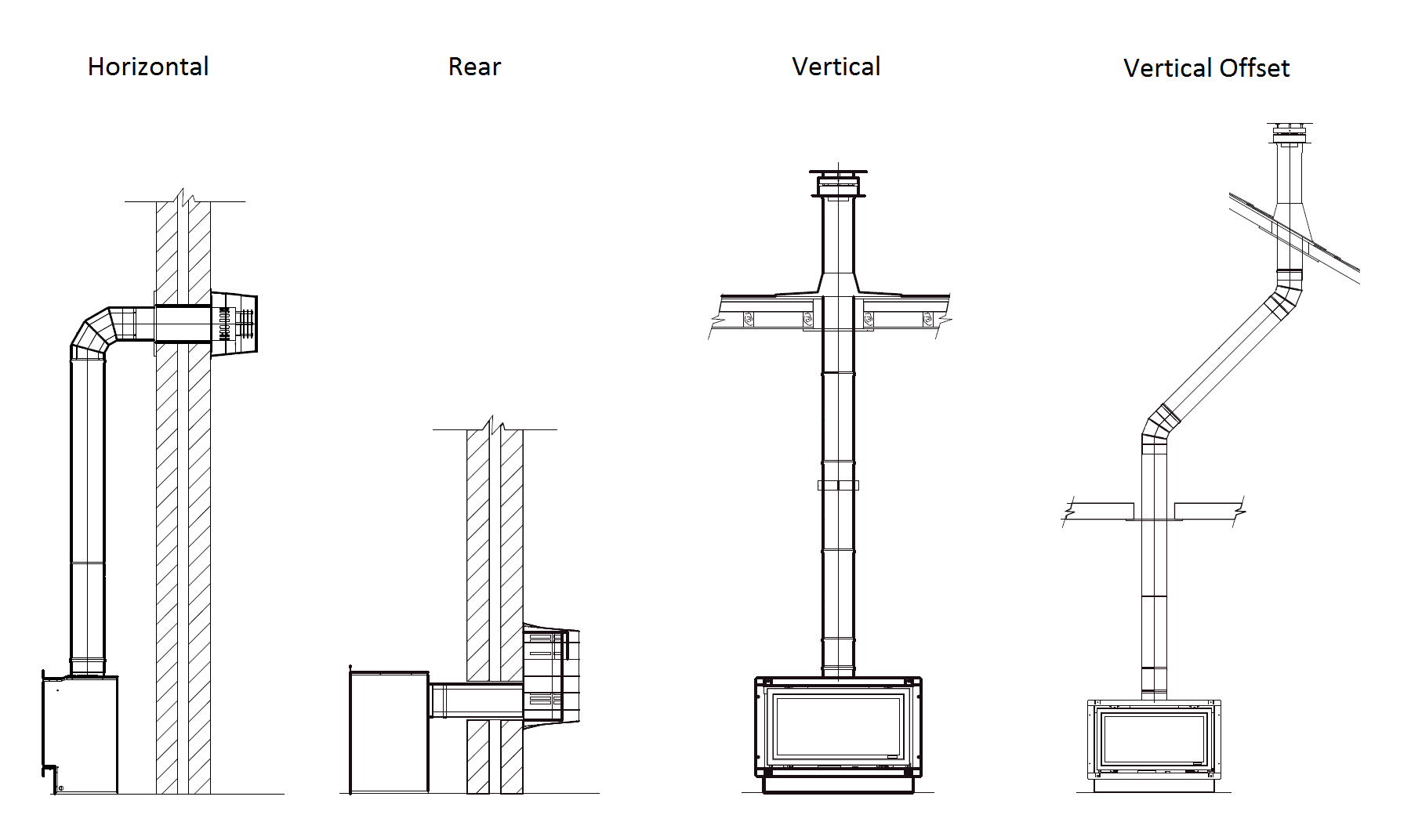 help-guide-balanced-flue-esher-fireplaces